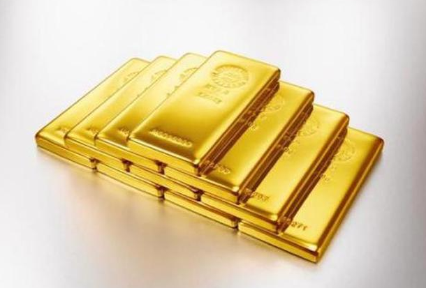 AvaTrade:中美贸易情况下，黄金价格高位震荡